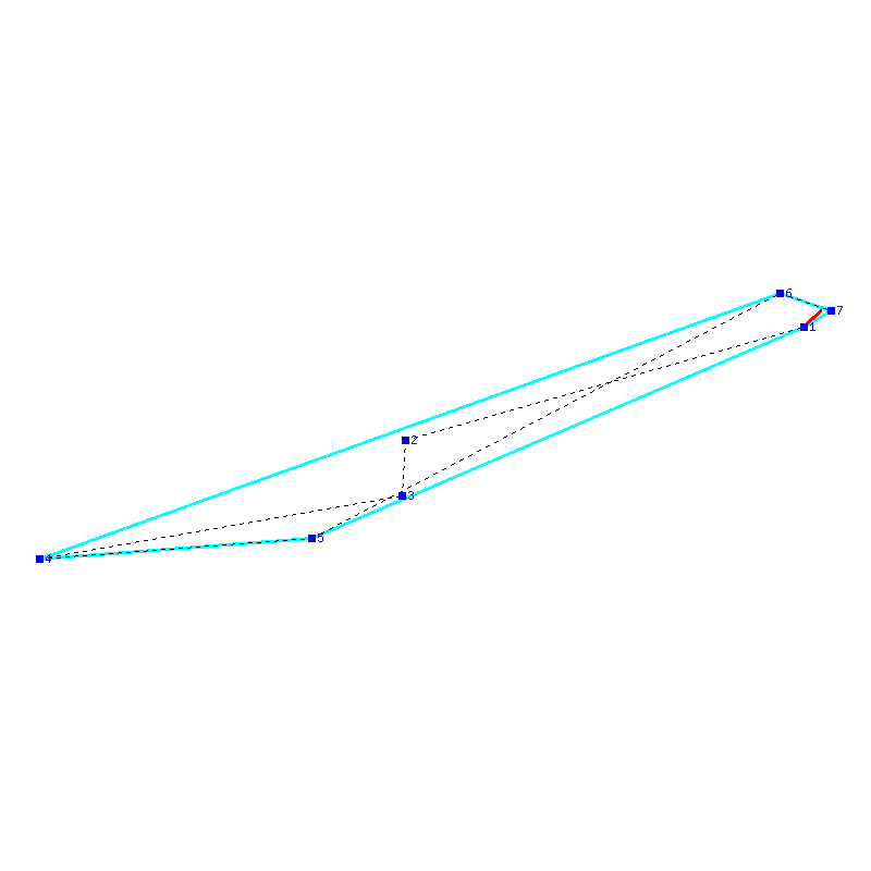 Flugauswertung